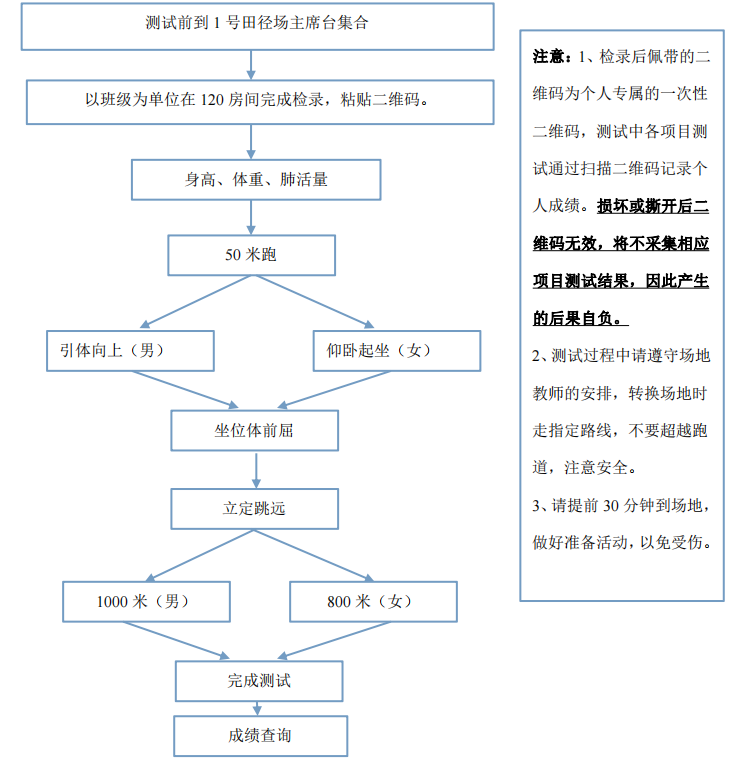 台湾A片